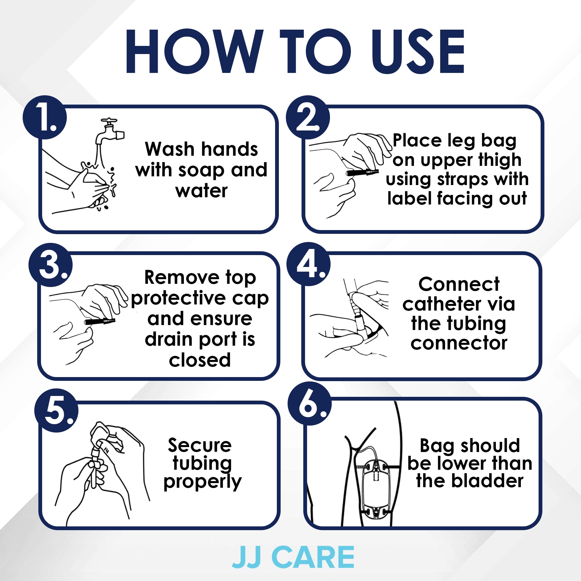 JJ CARE 3-pack urinary drainage bags ideal for home care and nursing facilities