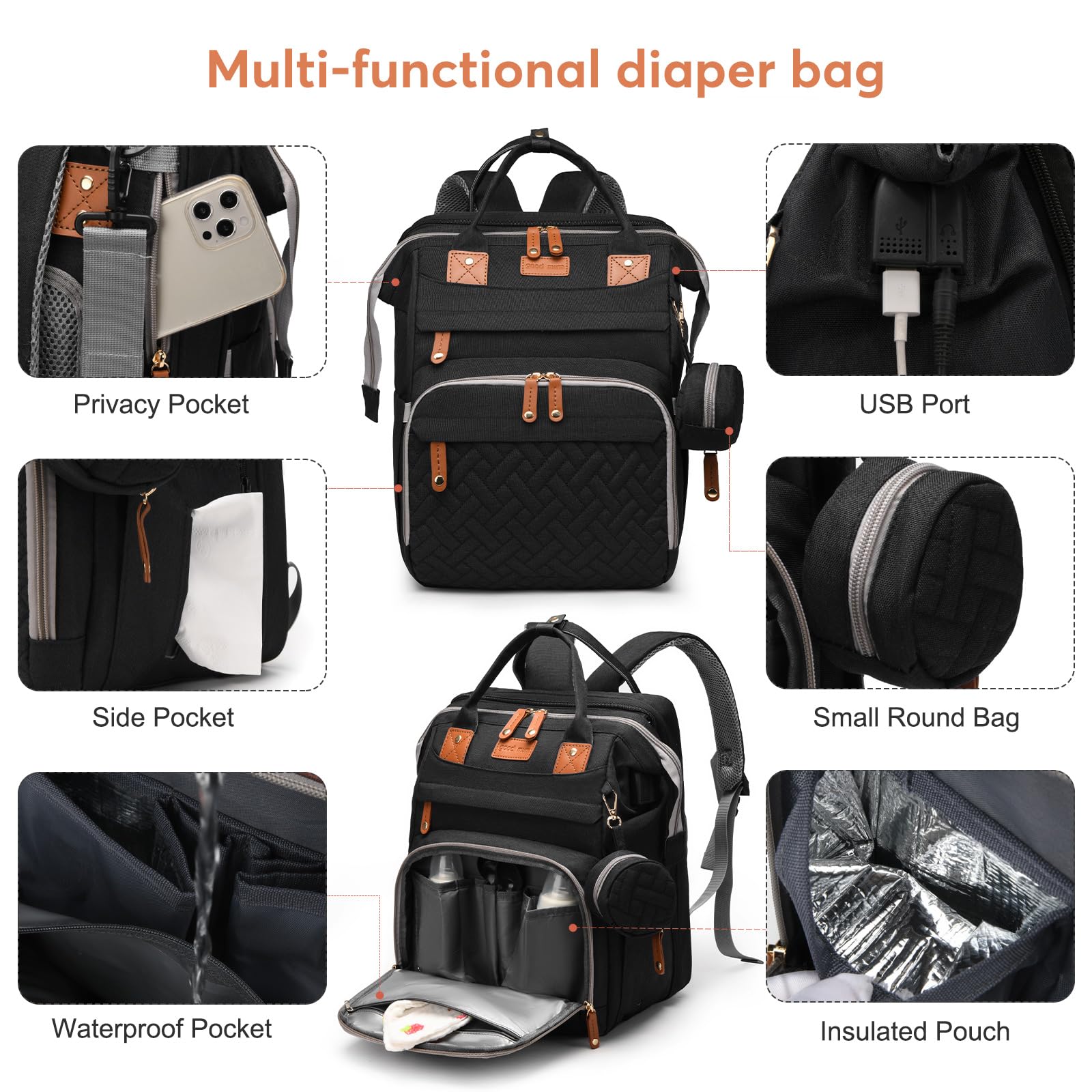 JKJRJJ bag USB charging port for on-the-go device power.