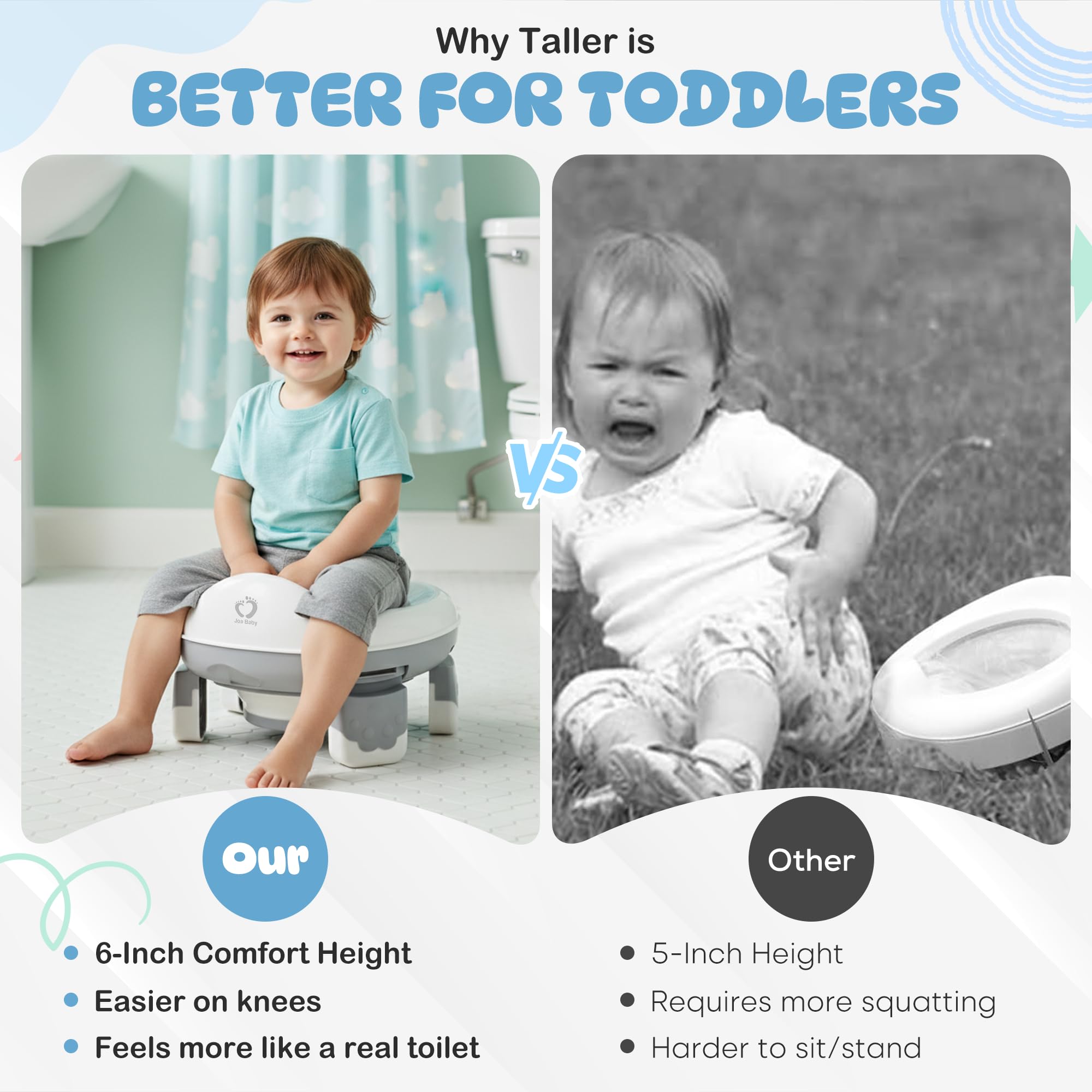 Joa Baby foldable bowl and cover for hygienic on-the-go use