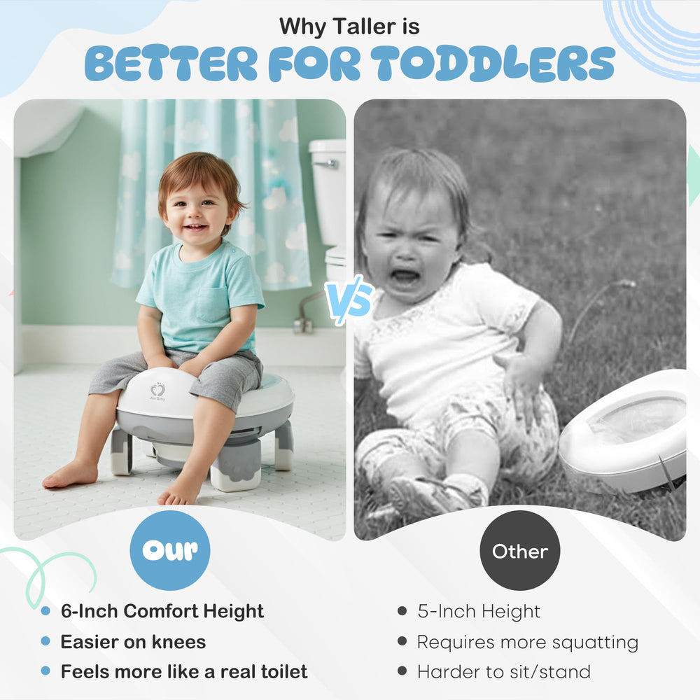 Joa Baby foldable bowl and cover for hygienic on-the-go use