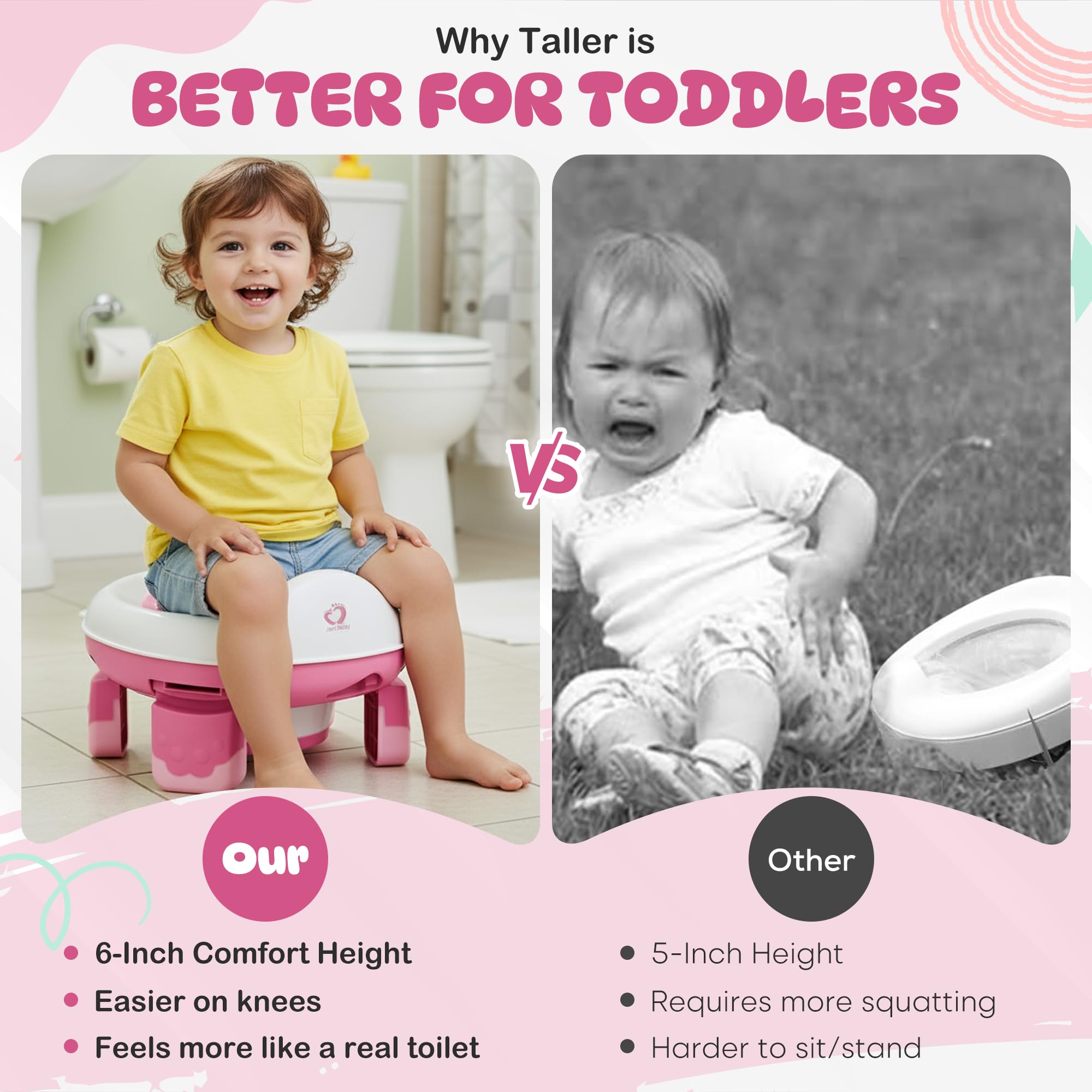 Joa Baby foldable bowl and cover for hygienic travel