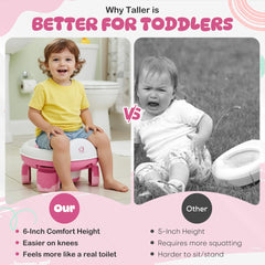 Joa Baby foldable bowl and cover for hygienic travel
