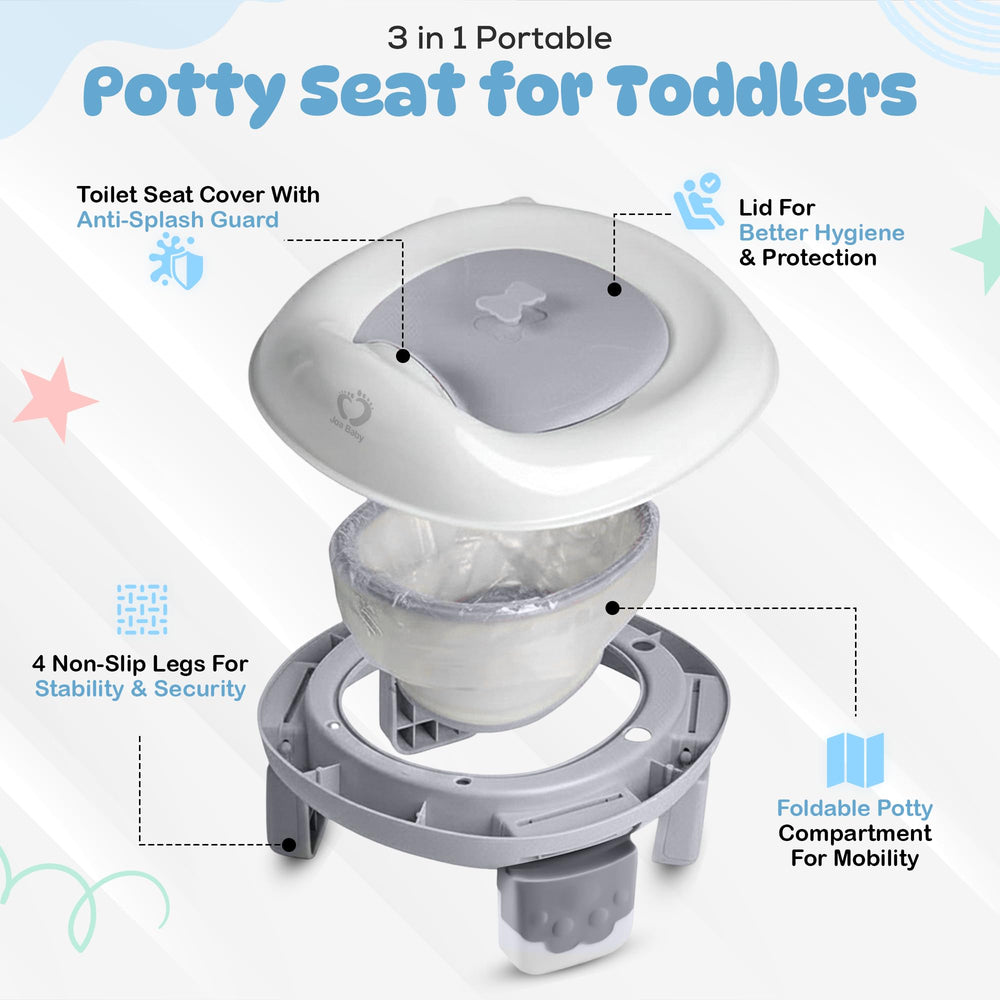 Joa Baby travel potty with lid securely closed for sanitation