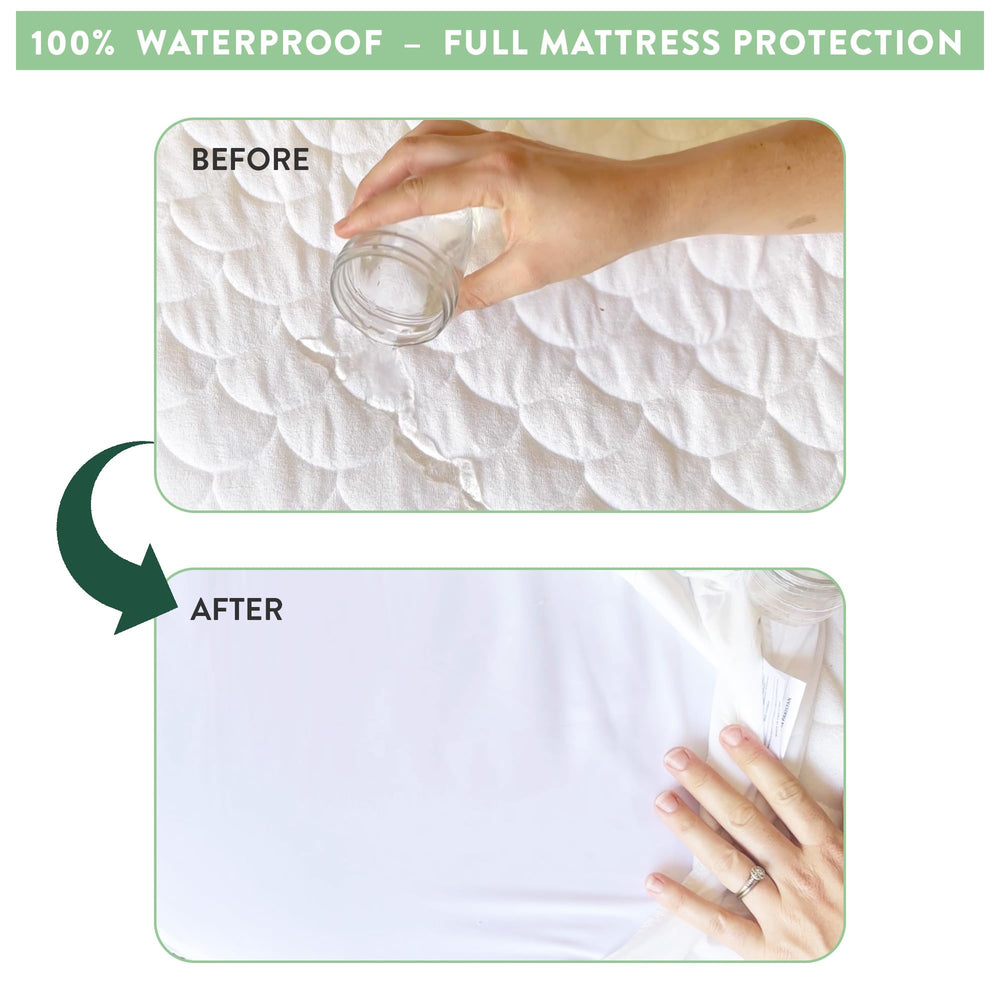 Joey + Joan TPU backing delivers waterproof protection while keeping the mattress clean.