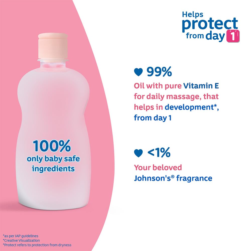 Johnson's Baby Oil close-up demonstrates massage-ready sheen for soothing post-bath moments.