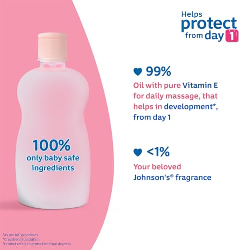 Johnson's Baby Oil with Vitamin E close-up texture highlights smooth, radiant skin after application.