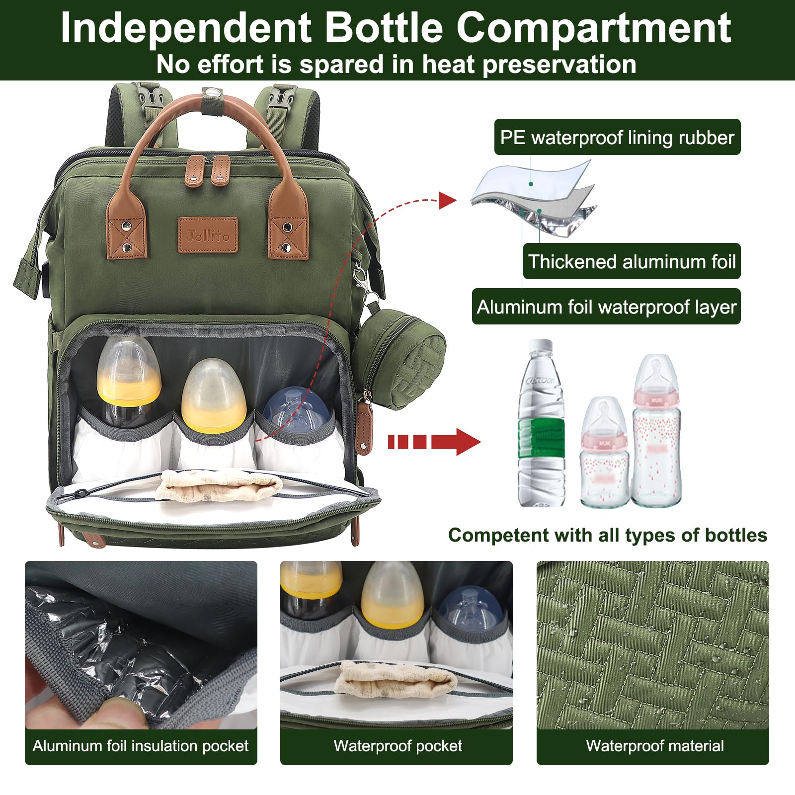 JOLLITO unisex backpack suits moms and dads for everyday baby-care