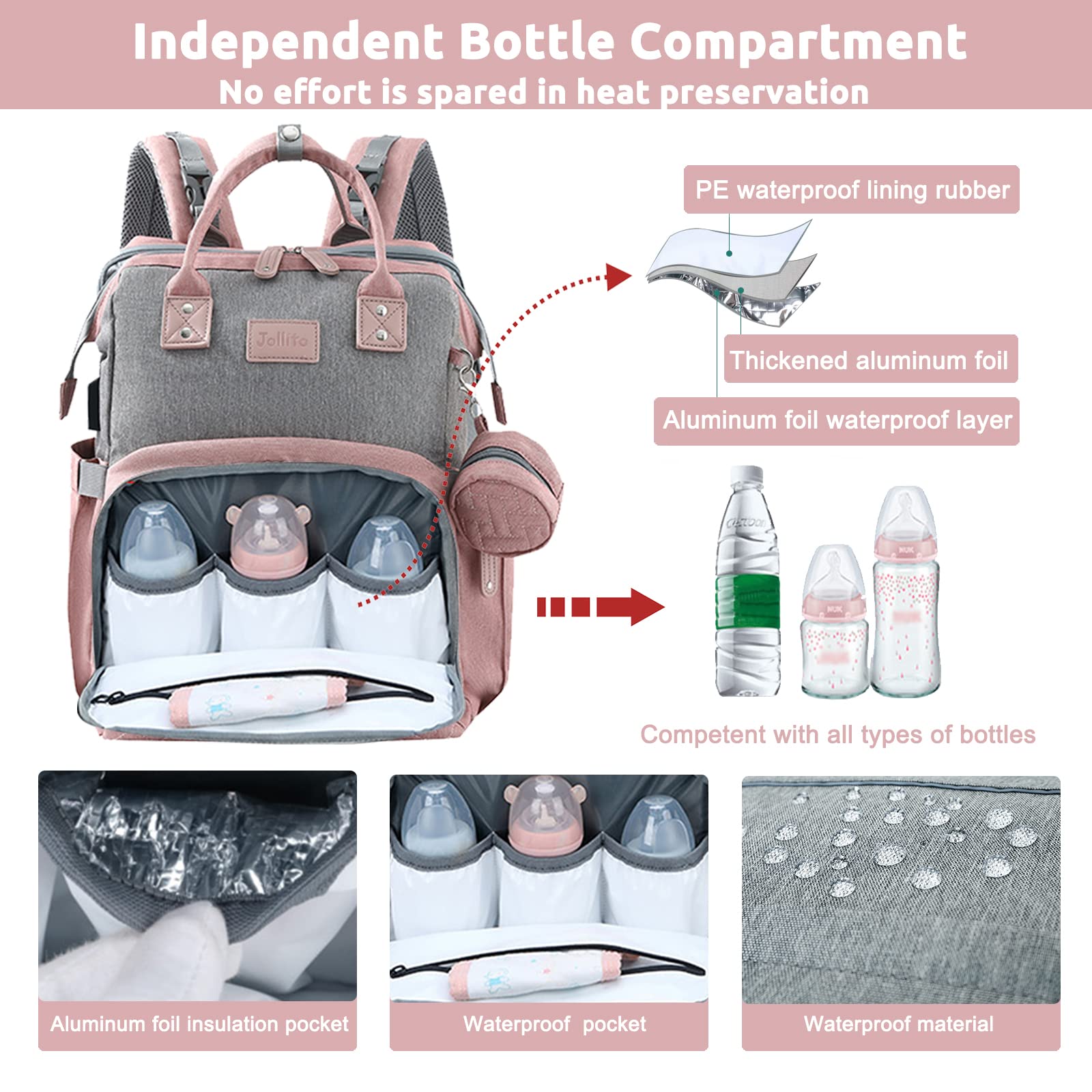 JOLLITO diaper bag USB port lets you charge devices on the move.