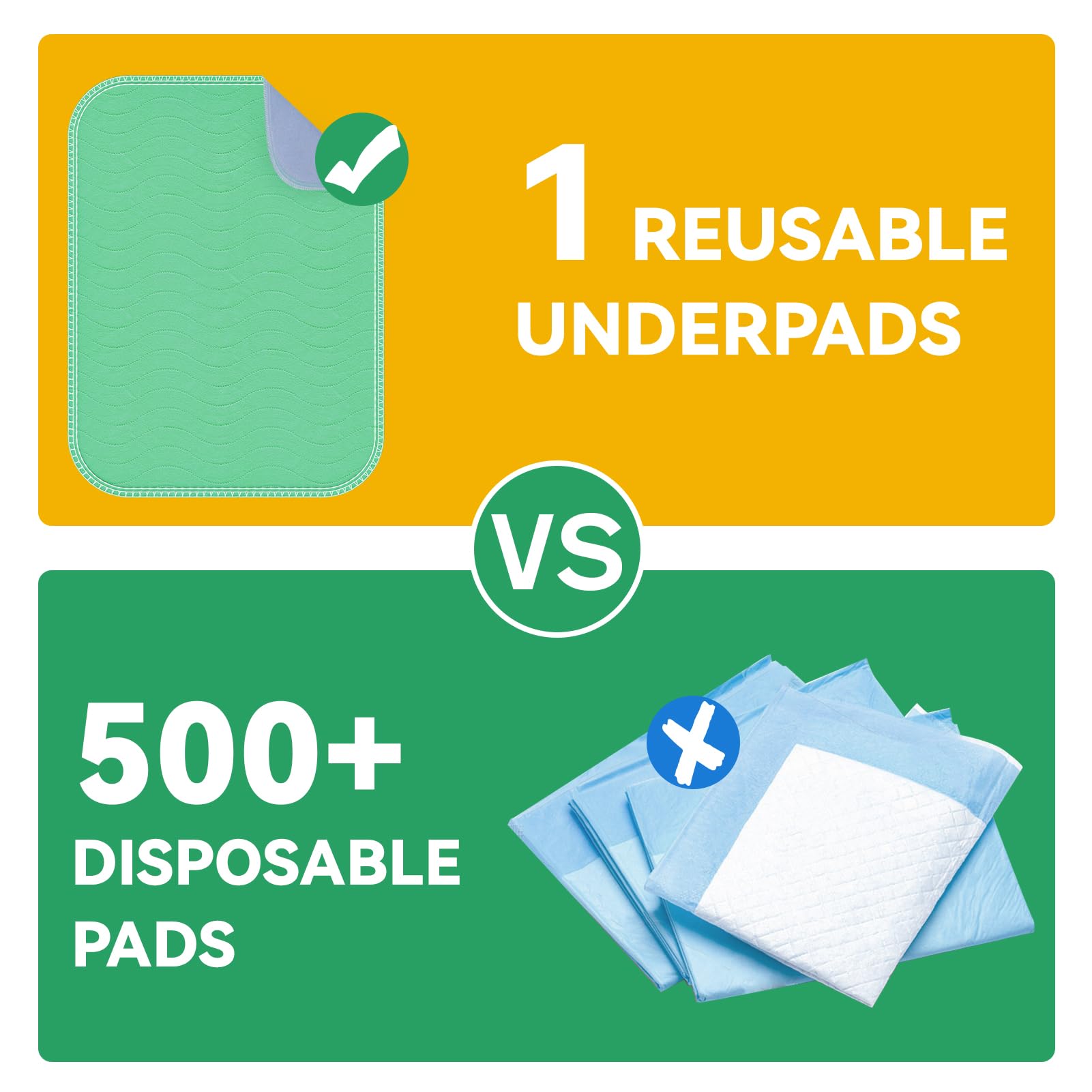 Jolly Care multi-use pad for beds, couches, cars.