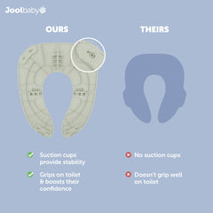 Jool Baby folding potty seat on round toilet demonstrates secure fit and stability.