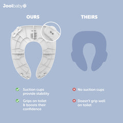 Jool Baby potty seat attached to a toilet, stable for toddler safety.
