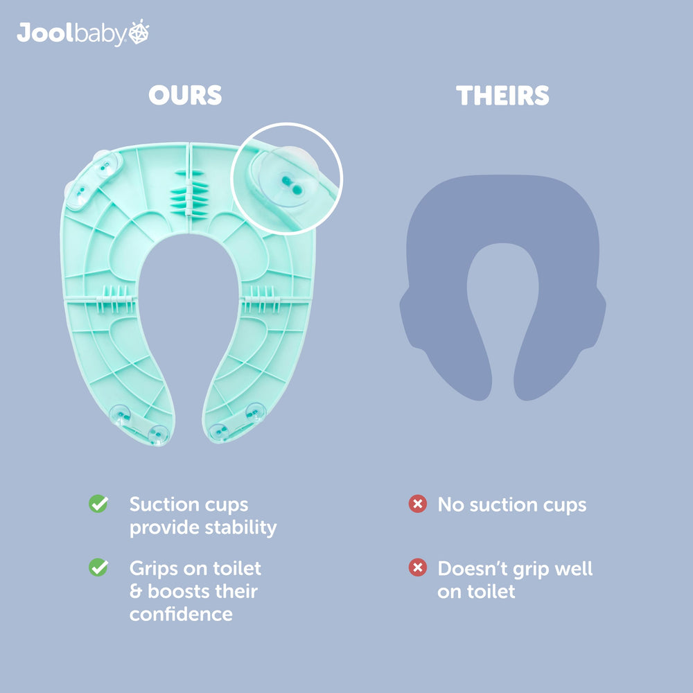 Jool Baby potty seat fits round and oval toilets for versatile use.