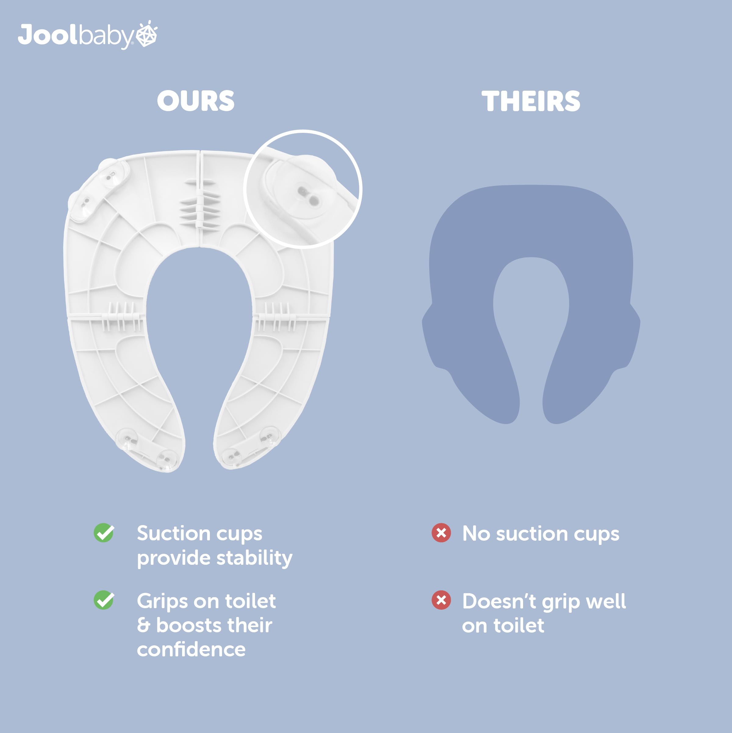 Jool Baby potty seat with non-slip suction cups for secure placement.