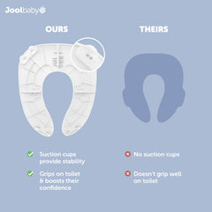 Jool Baby potty seat with non-slip suction cups for secure placement.