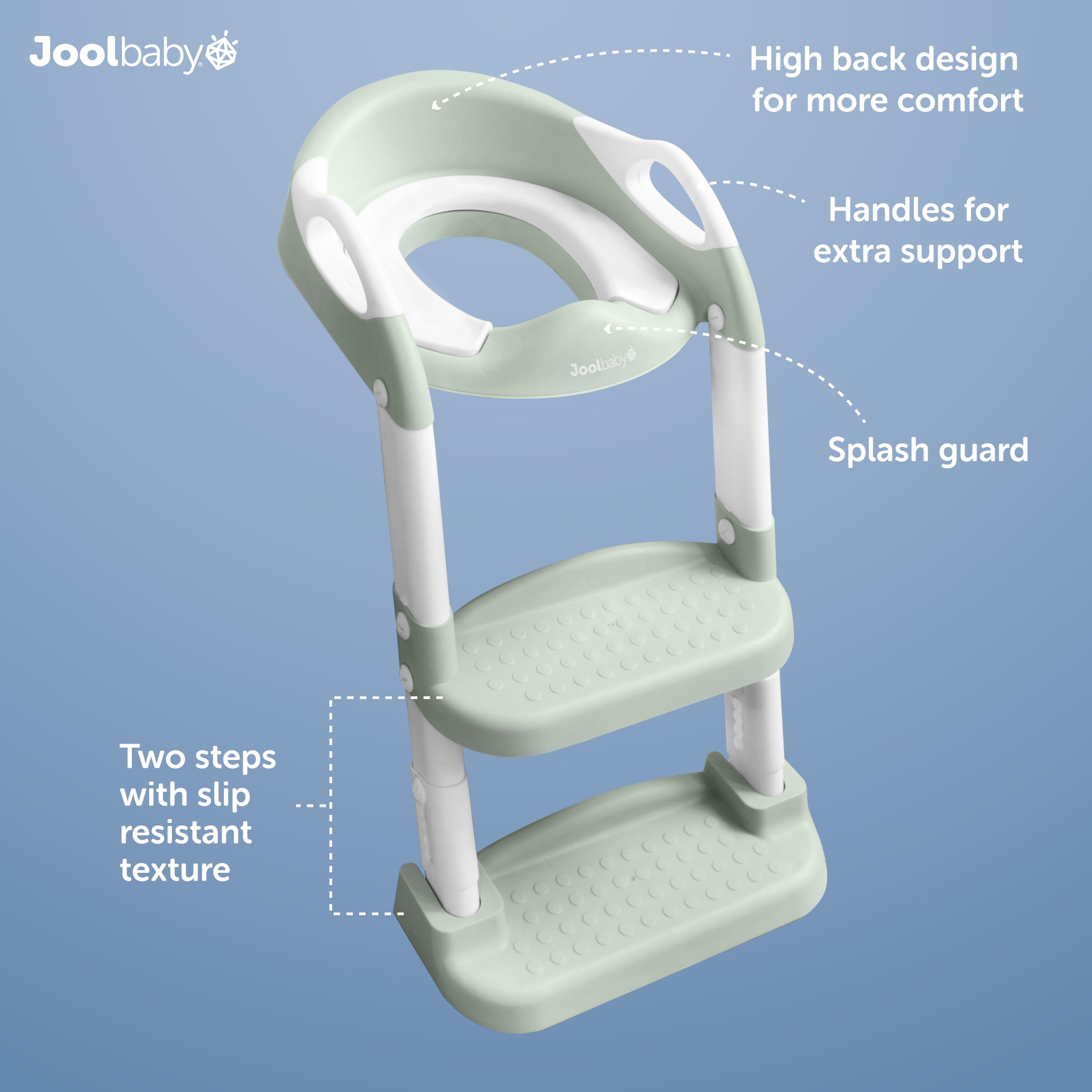 Jool Baby sturdy side handles provide secure grip and balance.
