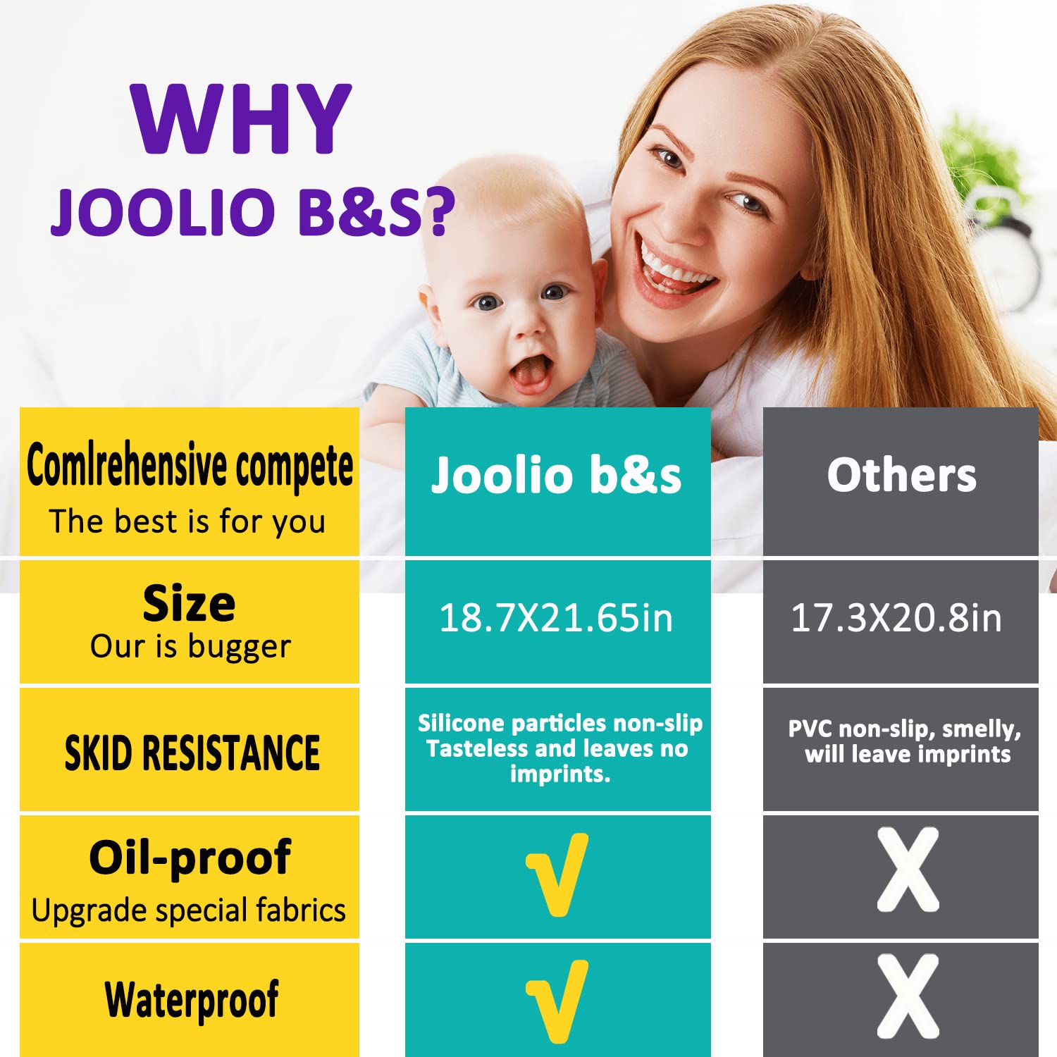 JOOLIO B&S easy clean machine washable booster cover for quick post-meal cleanup