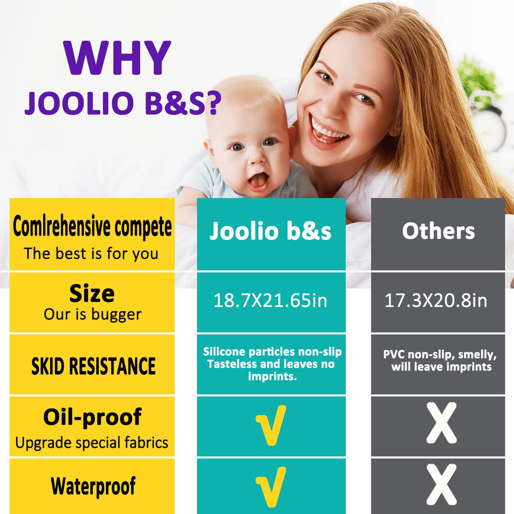 JOOLIO B&S easy clean machine washable booster cover for quick post-meal cleanup