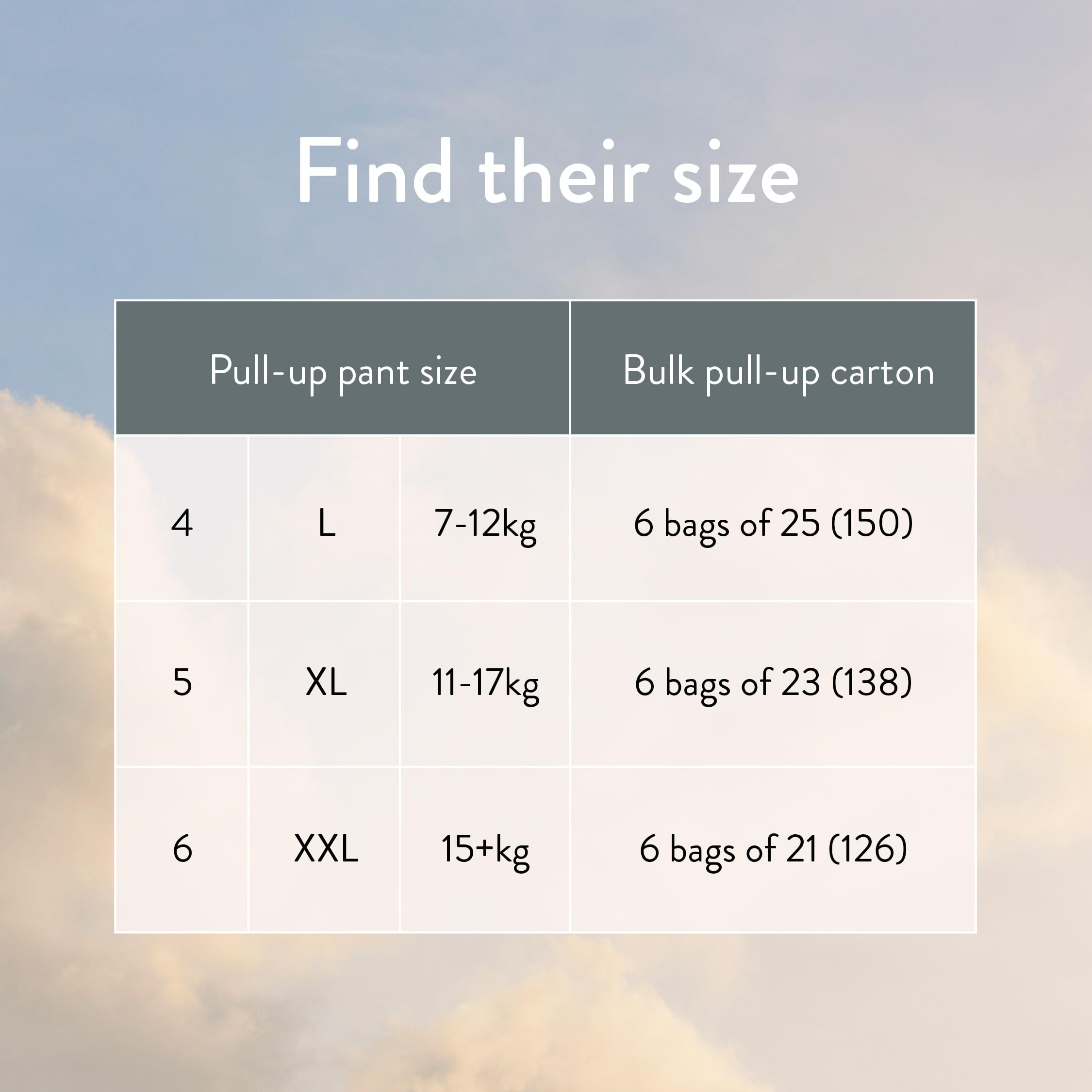 Bulk carton option offers premium diapers at savings.