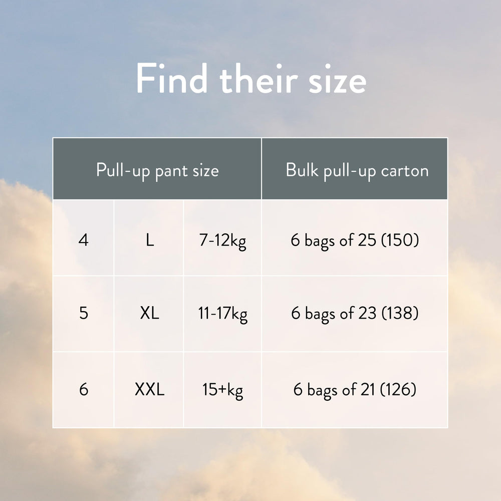 Bulk carton option offers premium diapers at savings.