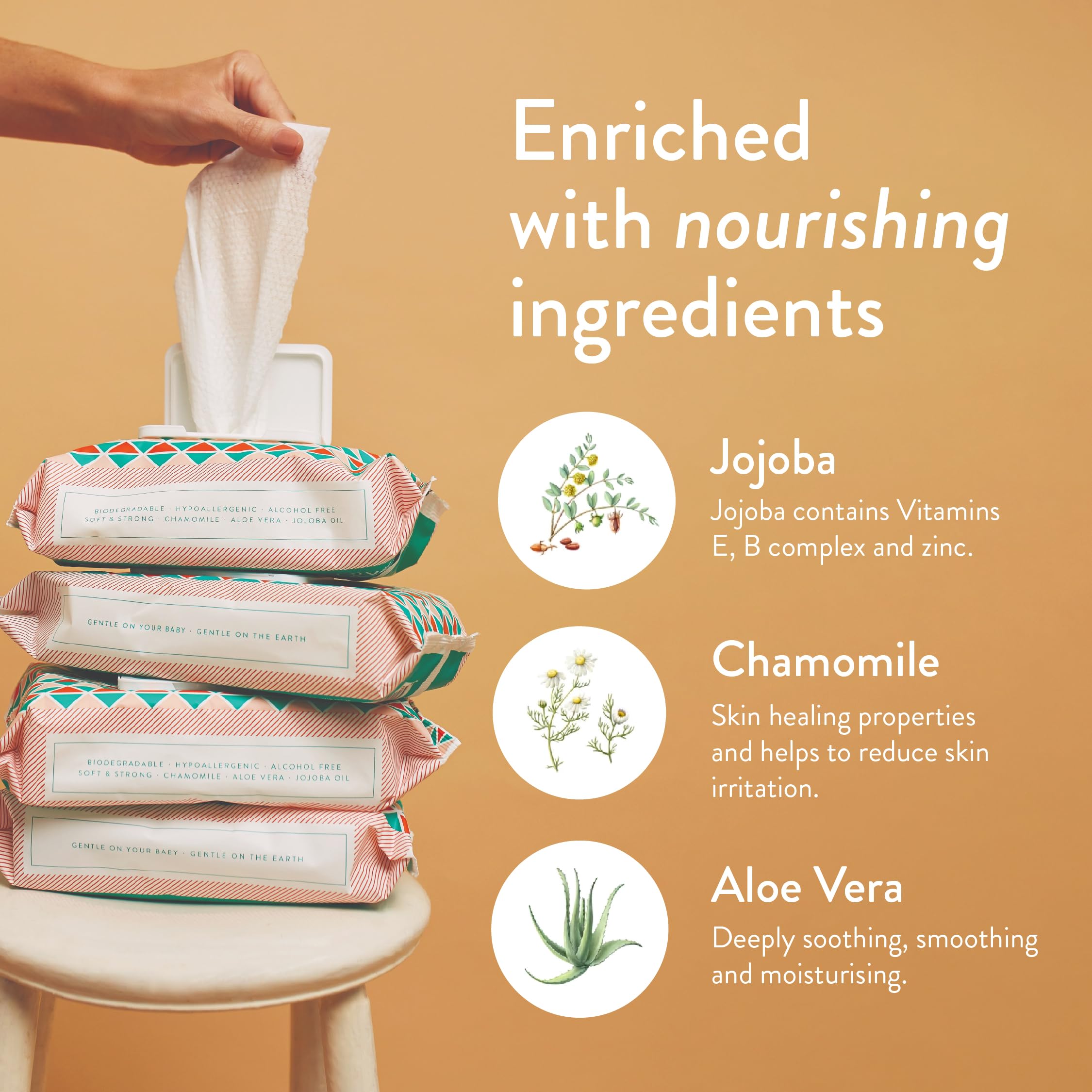 JOONYA Unscented Baby Wipes with organic Aloe Vera, Chamomile, Jojoba.
