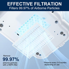 Jorlvar HEPA filter captures 0.3 micron particles for cleaner bottles.