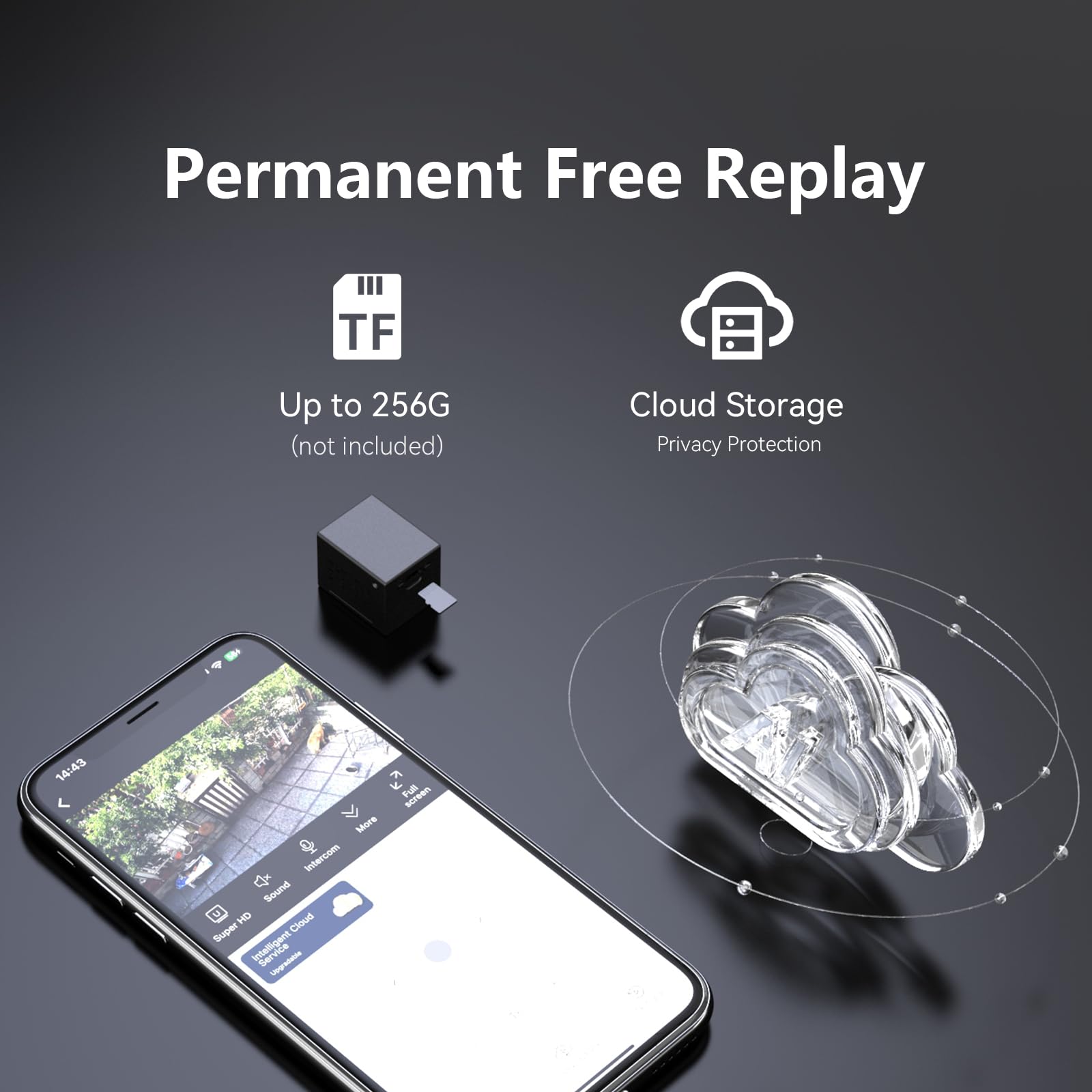 Joviren app control allows remote viewing from anywhere on your phone.