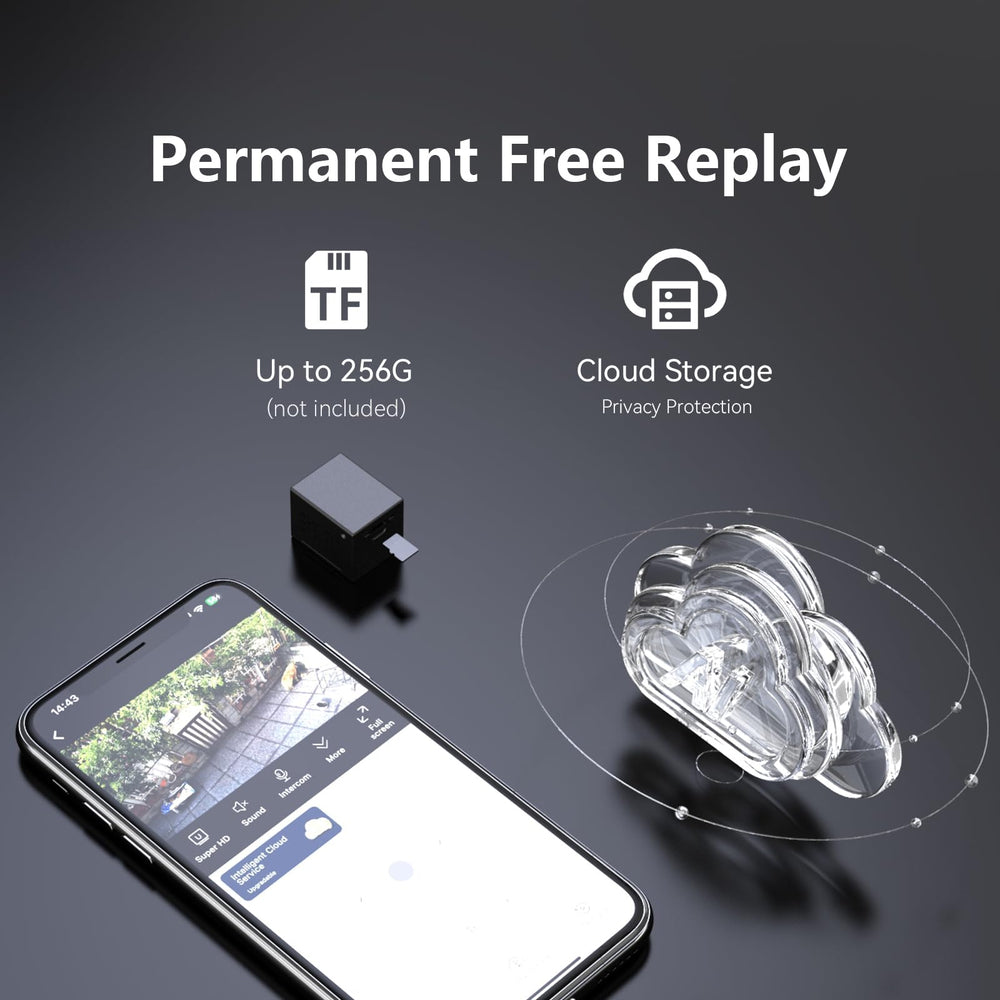 Joviren app control allows remote viewing from anywhere on your phone.