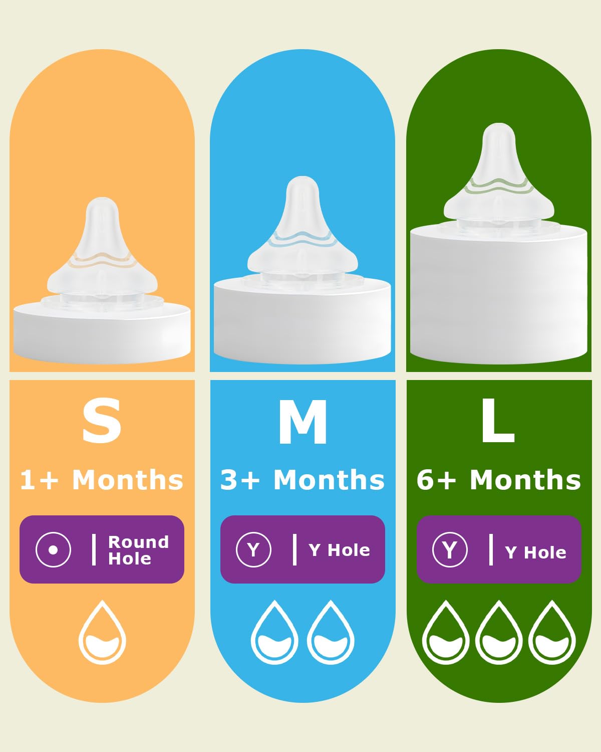 Joyfeed anti-colic vent system detail supports calmer feeds.