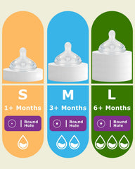 Joyfeed fast-flow nipple for older infants with quicker pacing