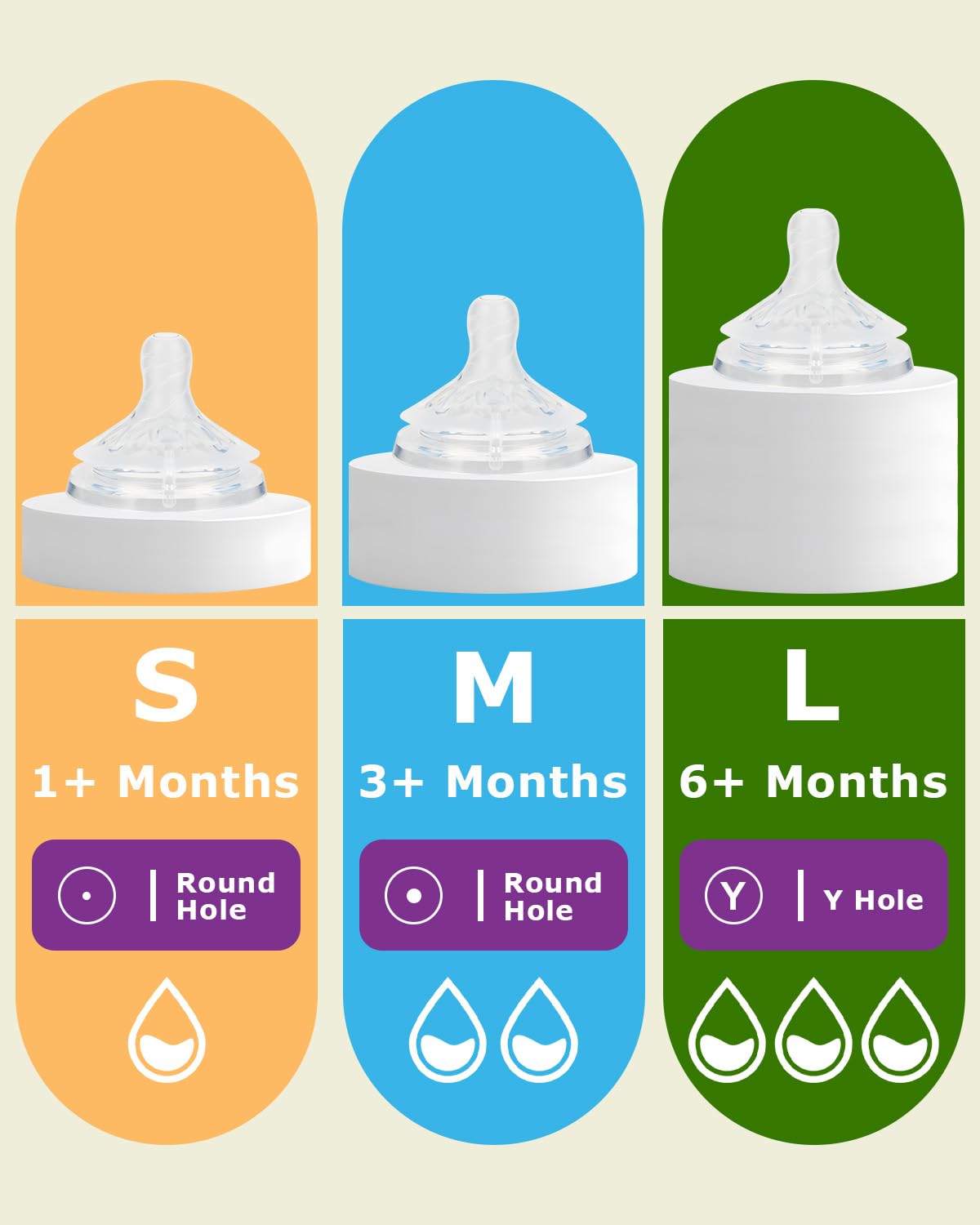 Joyfeed anti-colic vent system detail to support calmer feeds.