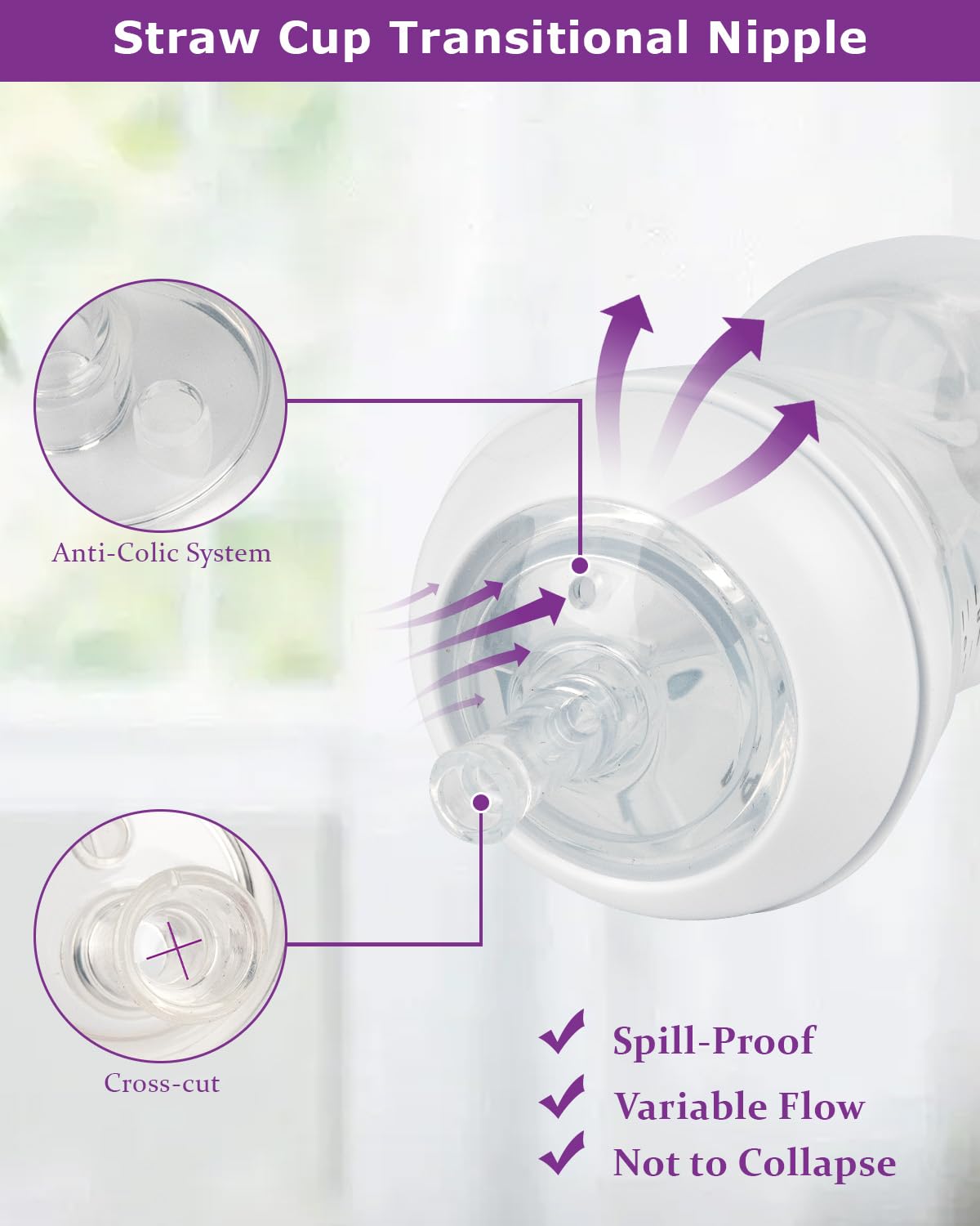 Eases transition from bottle to cup for independent sipping.