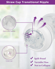 Eases transition from bottle to cup for independent sipping.