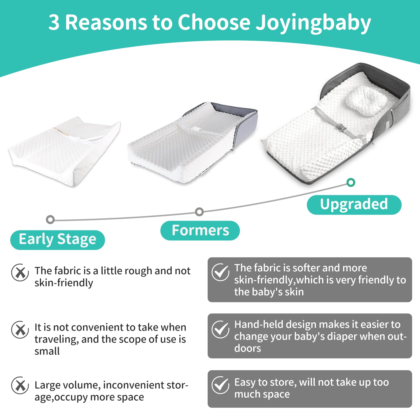 Joyingbaby travel ready design suits home car and outdoor use.