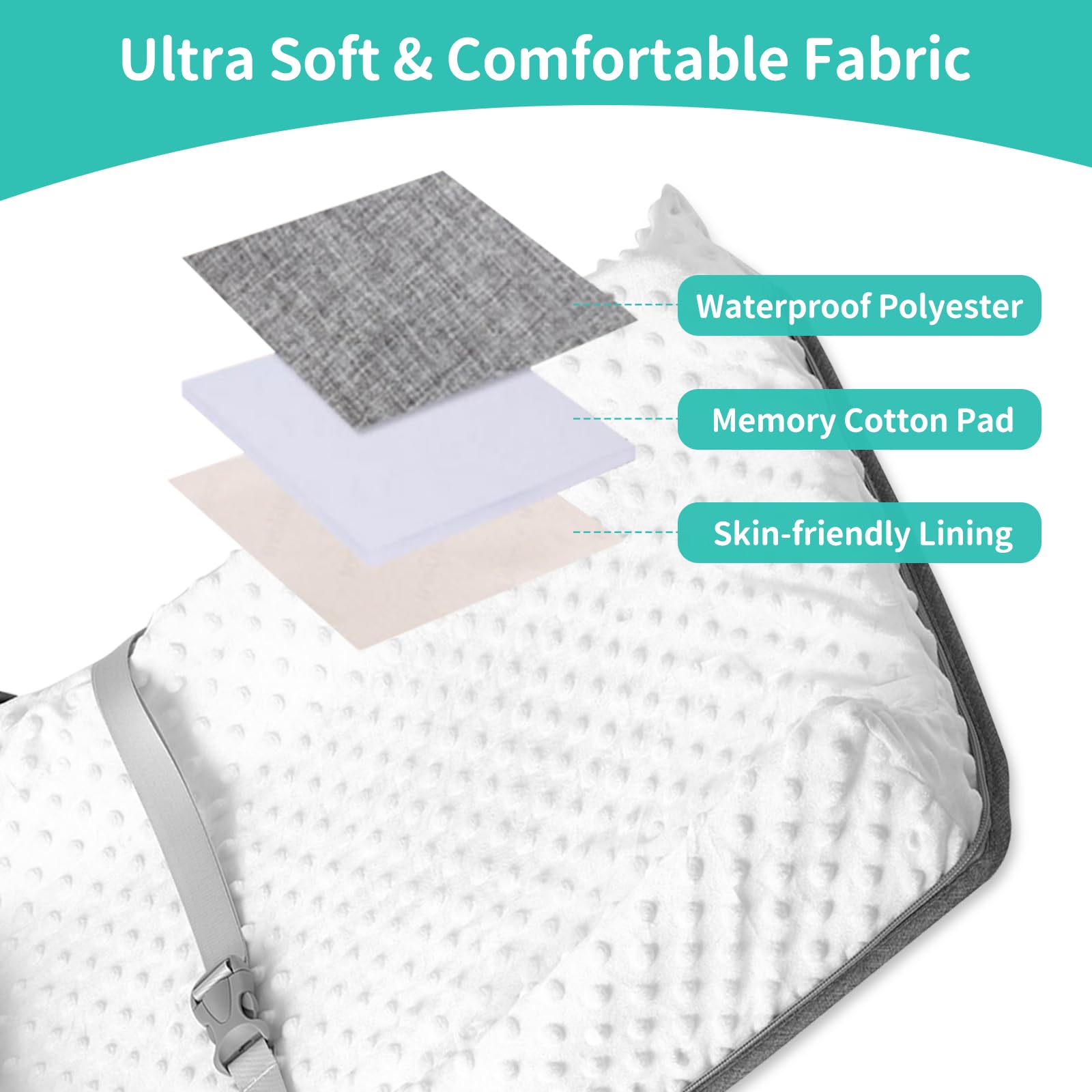 Joyingbaby waterproof outer fabric protects essentials during outings.