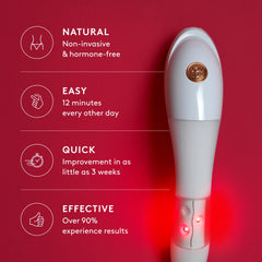 Joylux vFit Set at-home wellness routine for menopausal and postpartum use