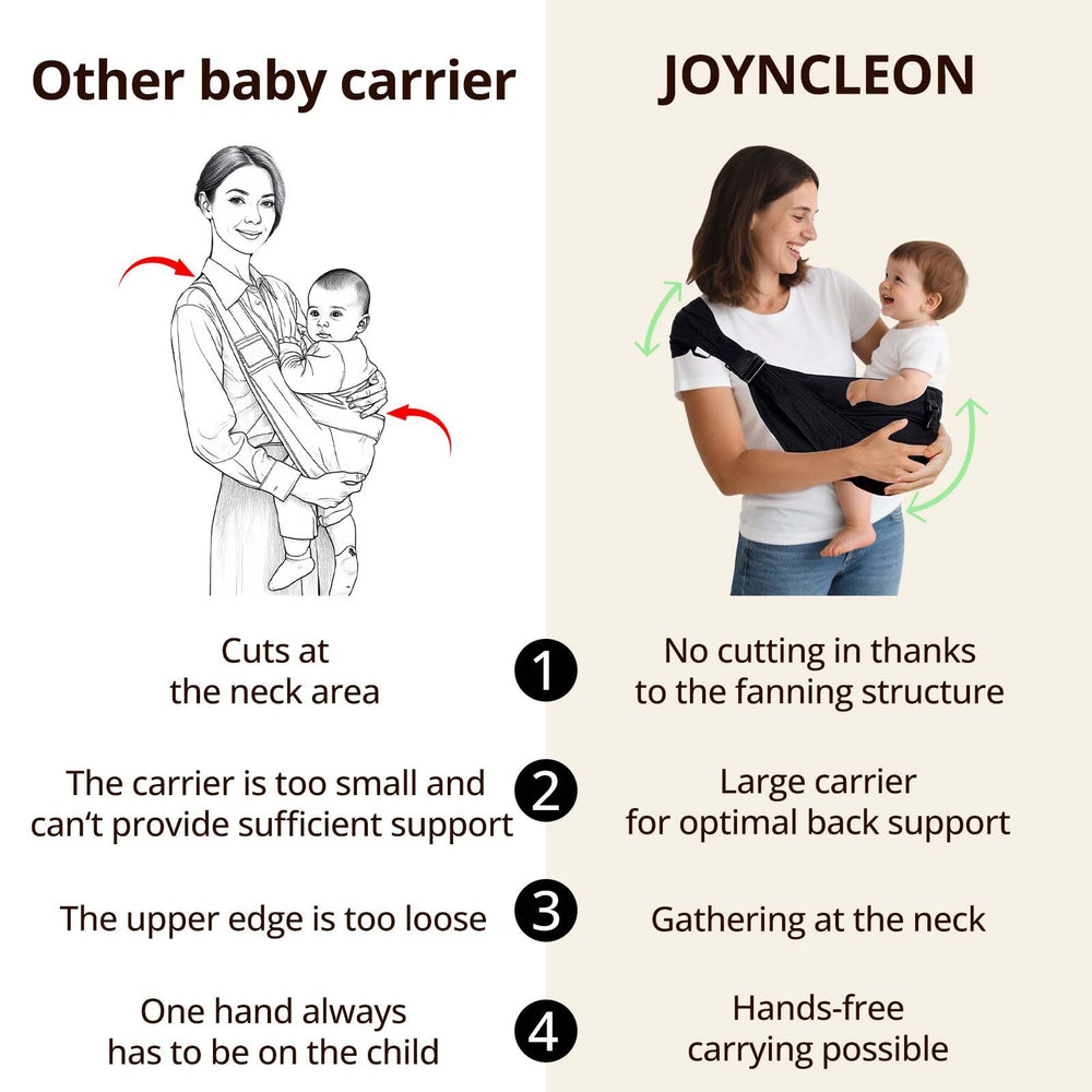 JOYNCLEON compact storage lets you carry the carrier in a bag.