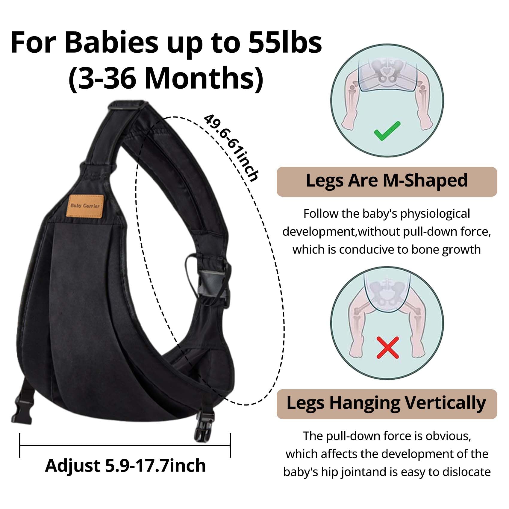 JOYNCLEON sling demonstrates hip-position guide for healthy leg alignment.
