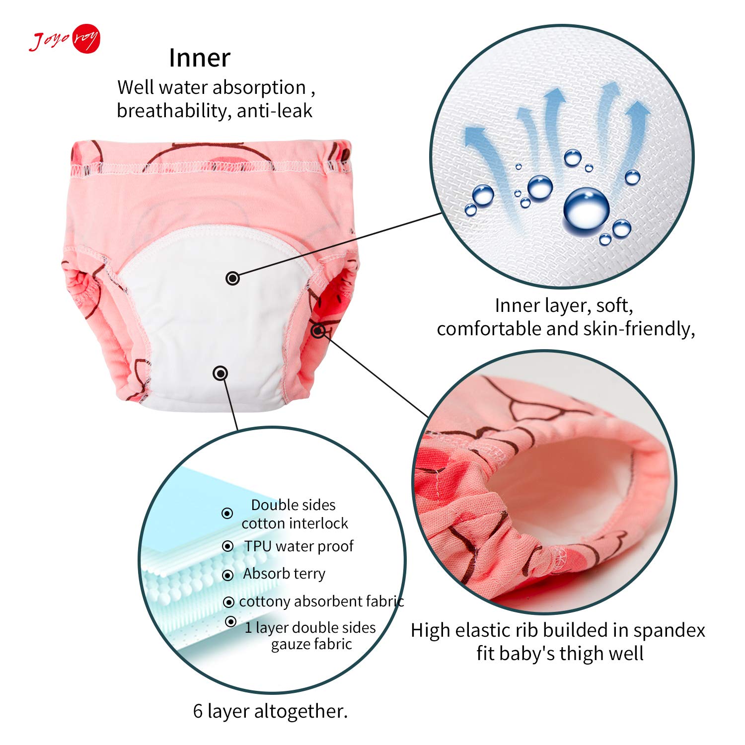 Joyo Roy absorbent potty-training pants with waterproof layer helps prevent leaks on the go.