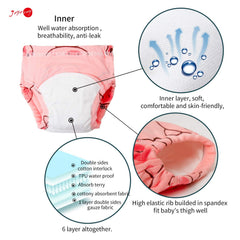 Joyo Roy absorbent potty-training pants with waterproof layer helps prevent leaks on the go.