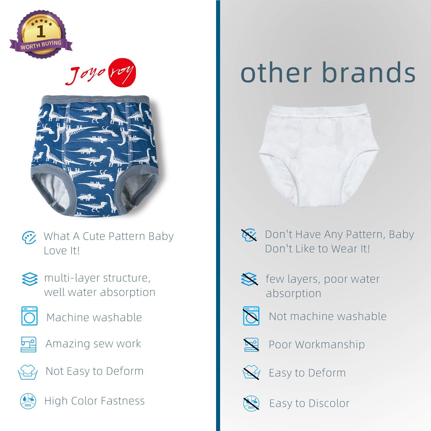 Joyo Roy cute pattern training underwear that kids love to wear.