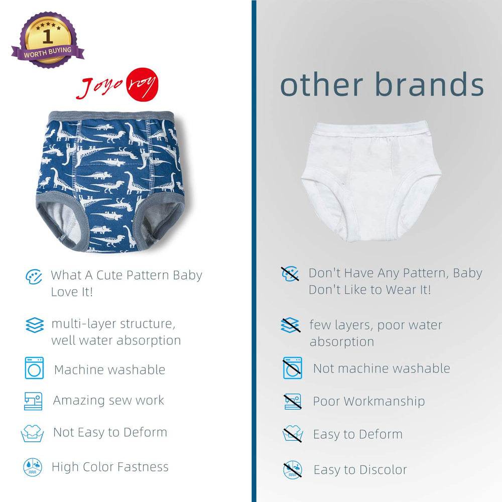 Joyo Roy cute pattern training underwear that kids love to wear.