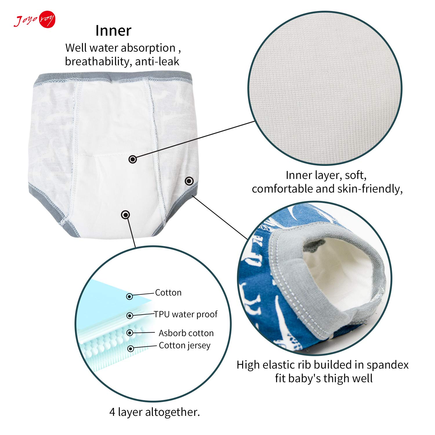 Joyo Roy durable, machine-washable training pants designed for everyday toddler wear.