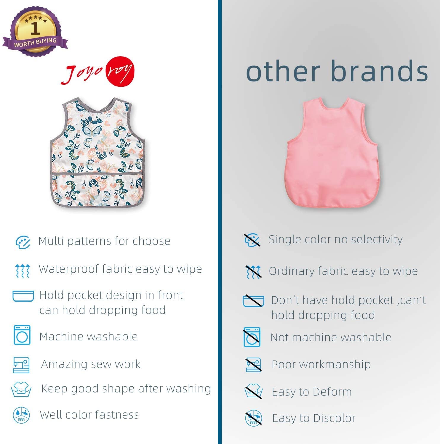 Joyo Roy easy-clean design wipes clean after meals with a towel or rinse.