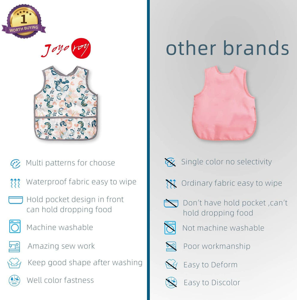 Joyo Roy easy-clean design wipes clean after meals with a towel or rinse.