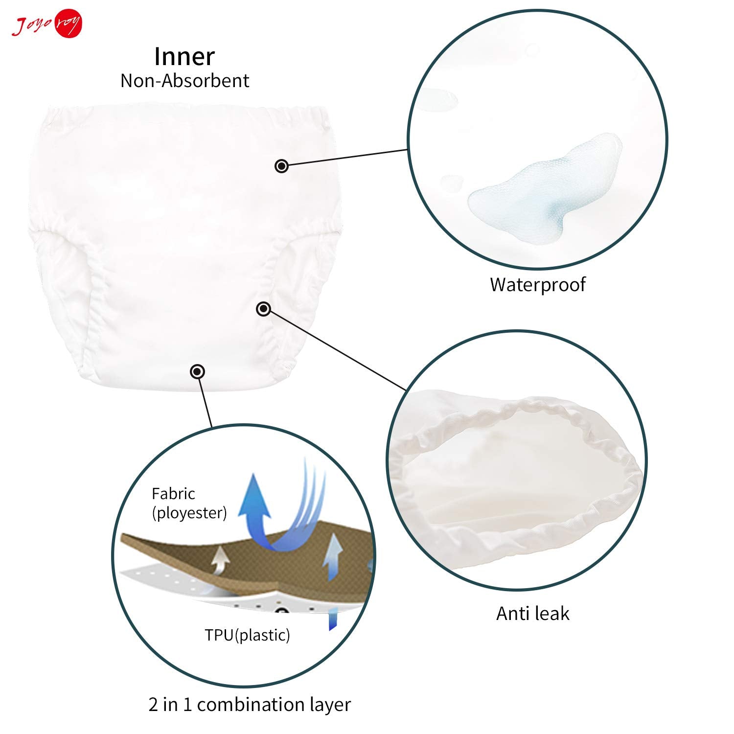 Joyo Roy swim diaper covers for toddlers provide waterproof protection during bath and pool