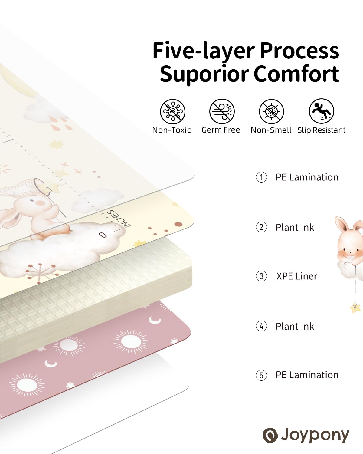 Joypony baby play mat crafted with XPE foam for safe, cushioned floor time.
