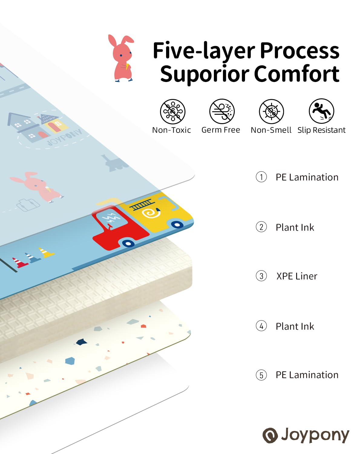 Joypony Large Play Area supports tummy time with a roomy, comfortable surface.