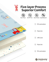 Joypony Large Play Area supports tummy time with a roomy, comfortable surface.