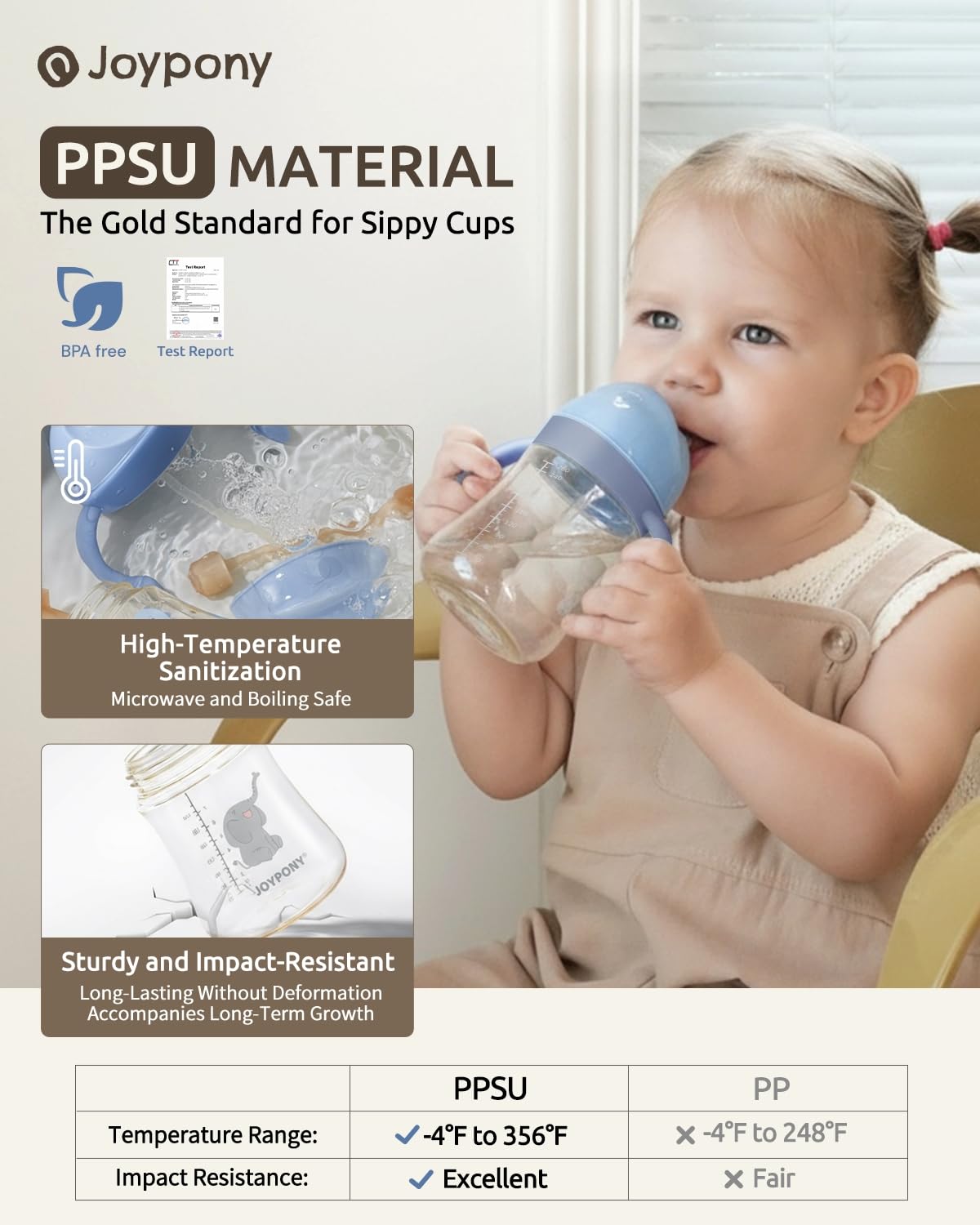 Joypony sippy cup blue lid open demonstrates easy access for toddlers.