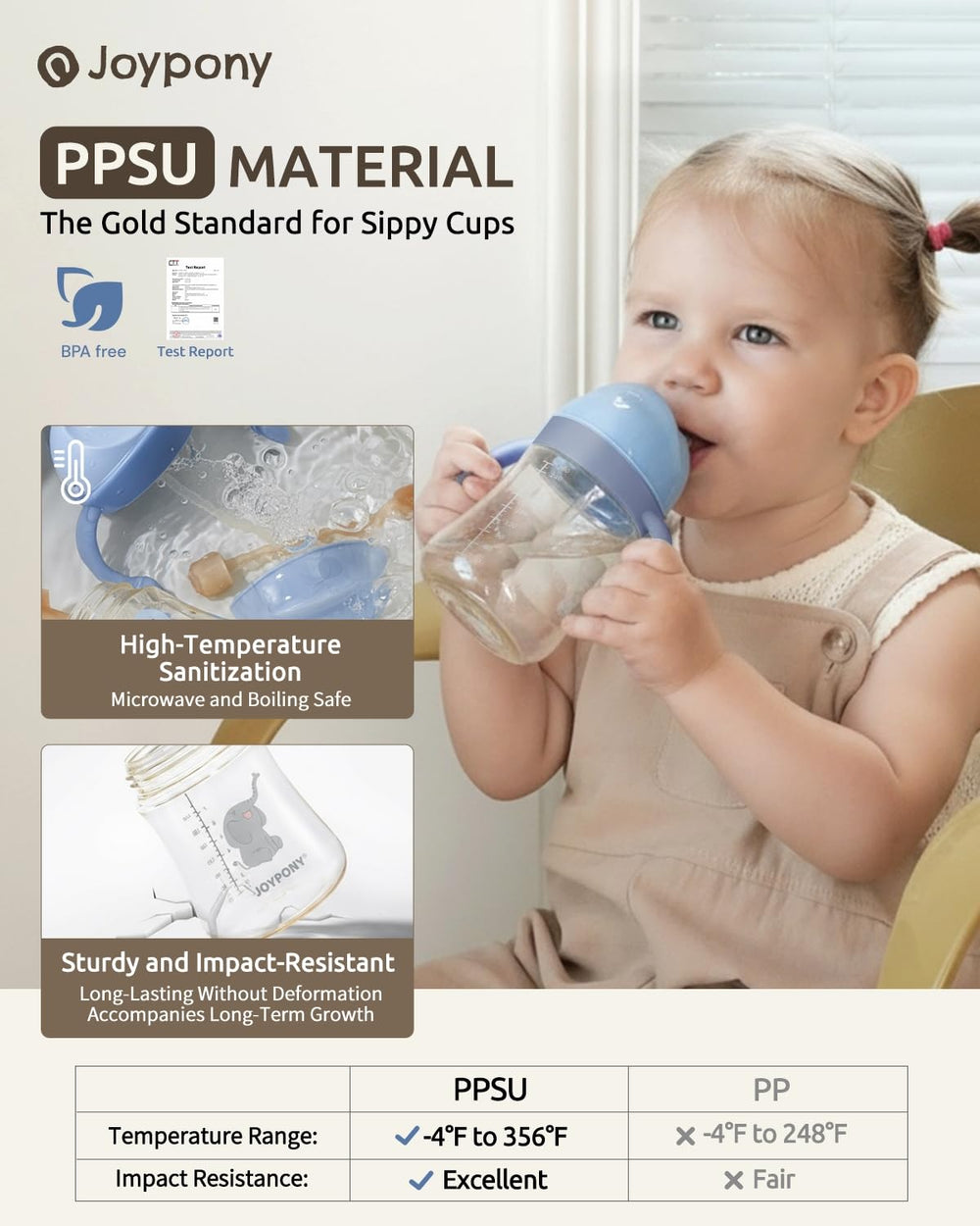 Joypony sippy cup blue lid open demonstrates easy access for toddlers.